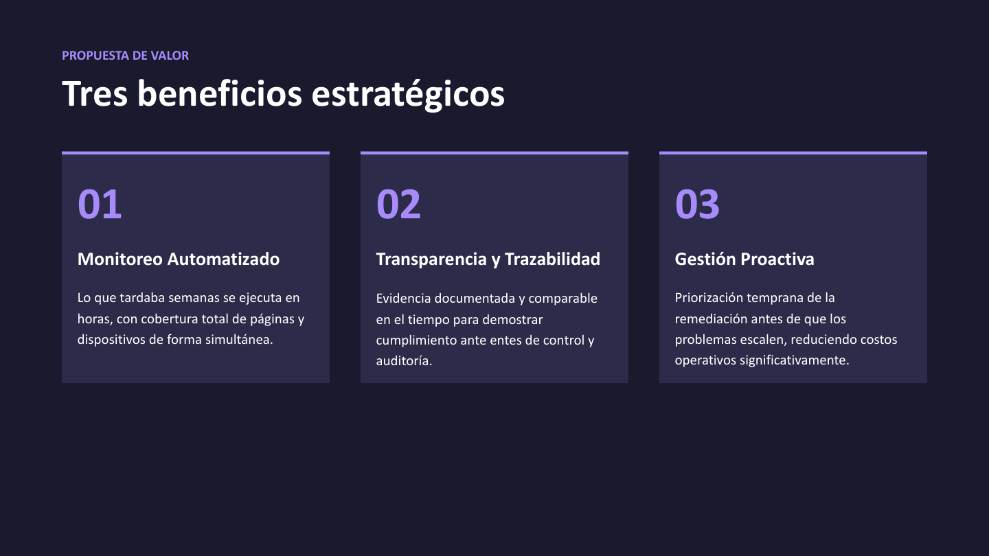 Diapositiva sobre la Propuesta de Valor: Monitoreo automatizado, transparencia y trazabilidad, gestión proactiva